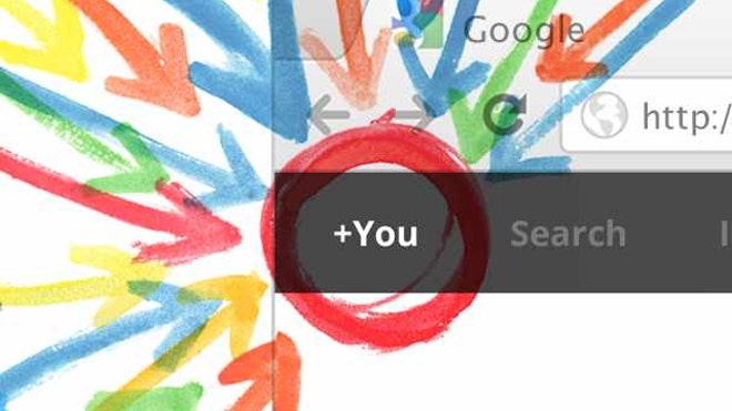 Google+