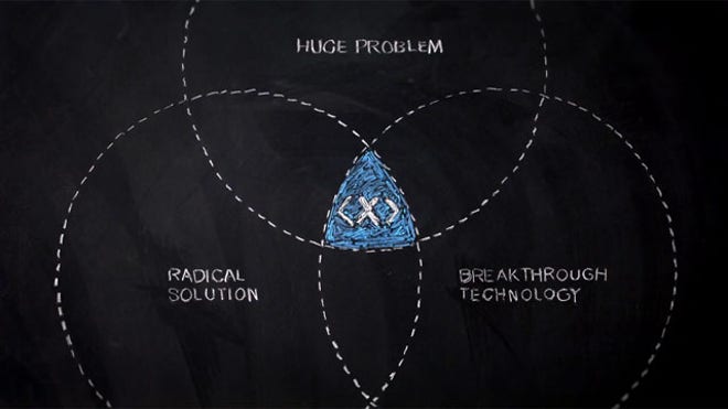 Solve for X
