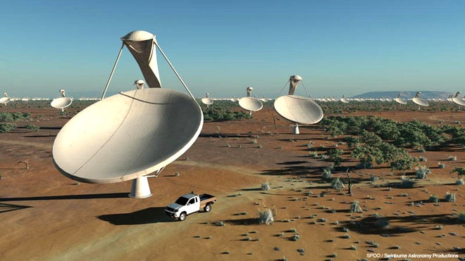 Square Kilometer Array