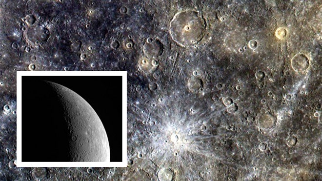Mercury's Personality