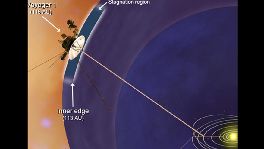 607860main_voyager20111205-43_946-710.jpg