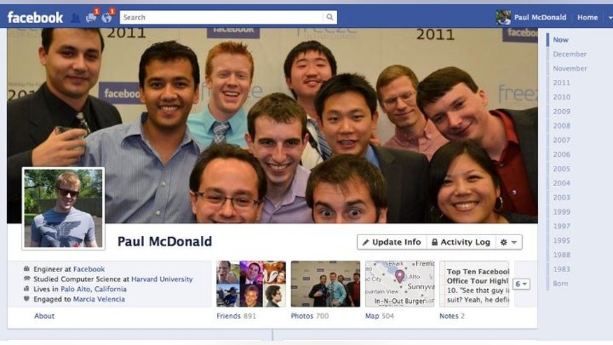 Facebook Timeline