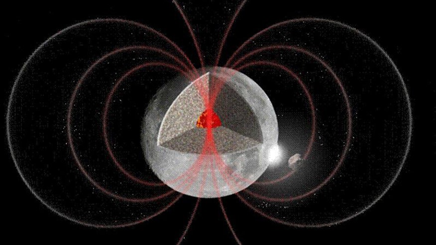 moon-magnetism.jpg