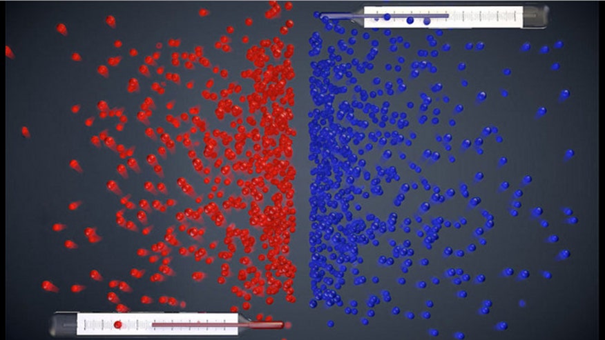 negative-temperature-atoms.jpg