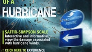 The Saffir-Simpson Hurricane Wind Scale (first proposed in  by Robert Simpson and Herbert Saffir) is a  to  categorization based on the hurricane's intensity at the indicated time. The scale provides examples of the type of damages and impacts in the United States associated with winds of the indicated intensity. In general, damages rise by about a factor of four for every category increase.