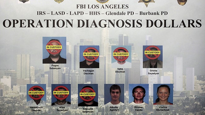 Diagnosis Dollars