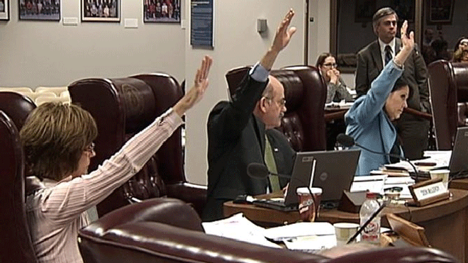 Texas Board of Education Members
