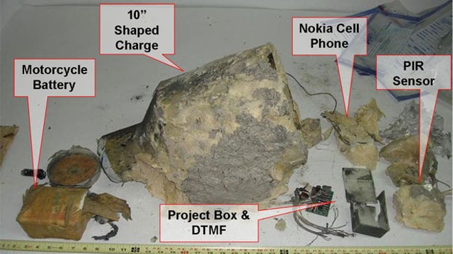 Labeled IED