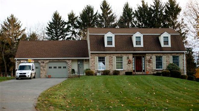 sanduskyhouse