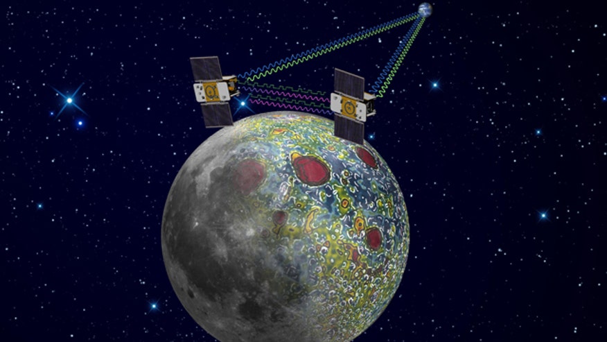 Moon_Gravity_Map