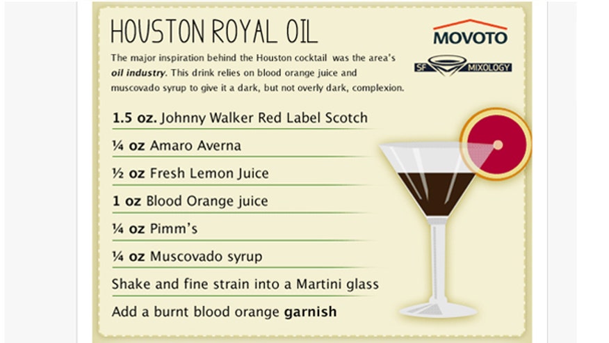 Movoto_NewCityDrinks660.jpg