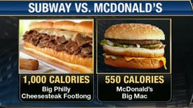 Registered dietitian Laura Cipullo compares the food at Subway and McDonald's.