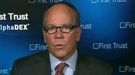 First Trust Advisors chief economist Brian Wesbury on whether investors should buy right now.