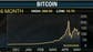 Coinsetter CEO Jaron Lukasiewicz on potential regulation of Bitcoin.