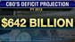 Former Reagan Budget Director David Stockman on the scandals surrounding the White House and the mounting government debt.