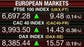 Alpari's Craig Erlam breaks down the stories moving the markets overseas.