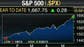 BMO Private Bank Chief Investment Officer Jack Ablin says that the market is being fueled by liquidity and momentum.