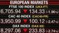 Forex.com's Kathleen Brooks on the stories moving the markets overseas.