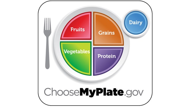 myplate_white.jpg