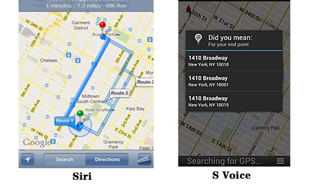 Directions