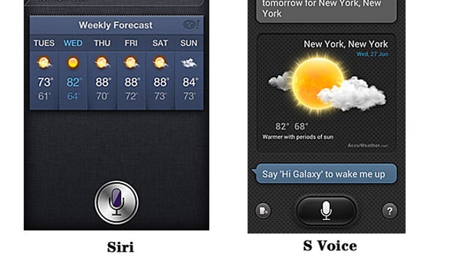 weather