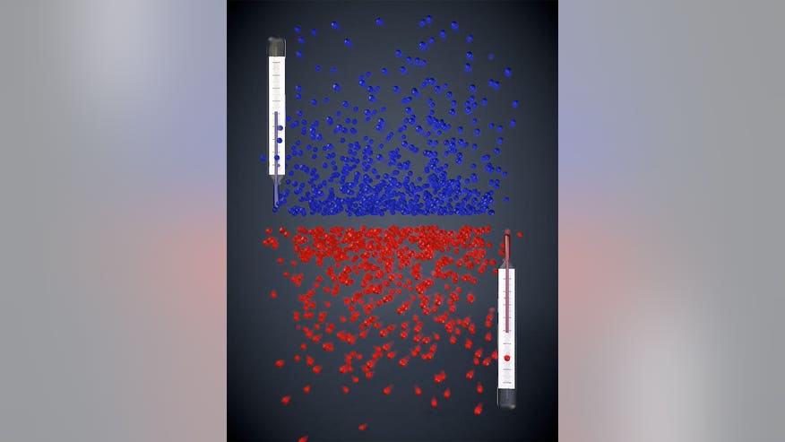 negative-temperature-atoms