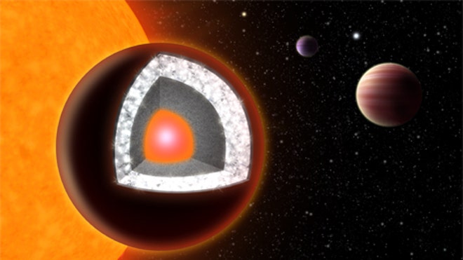 55-cancri-e-diamond-planet
