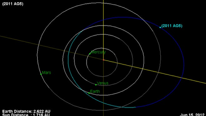 AG5-20120615
