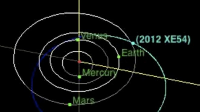 asteroid-2012-xe54-flyby