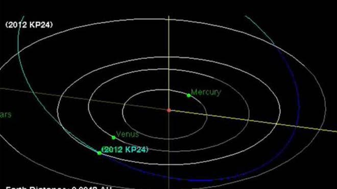 asteroid-2012kp24-earth-fly