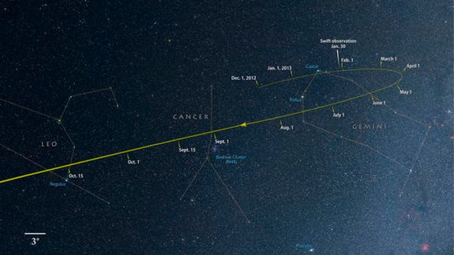 comet-ison-track
