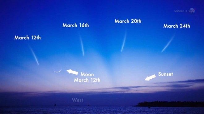 comet-panstarrs-march-2013