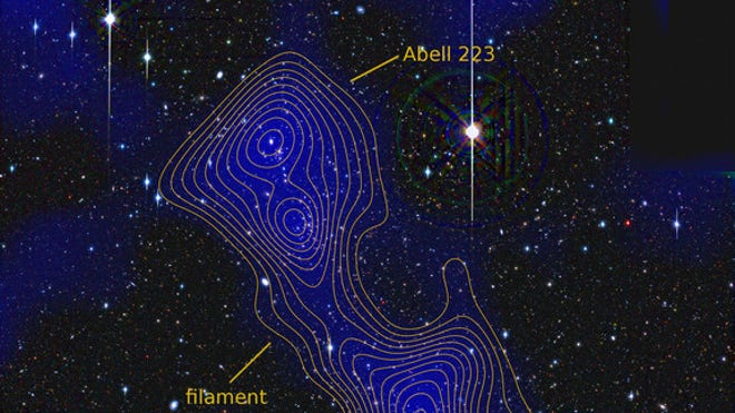 dark-matter-filament
