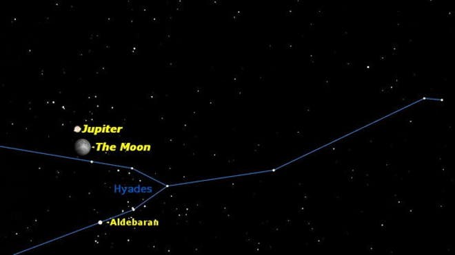 december-2012-jupiter-moon