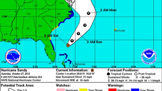 hurricane-sandy-track-oct-27