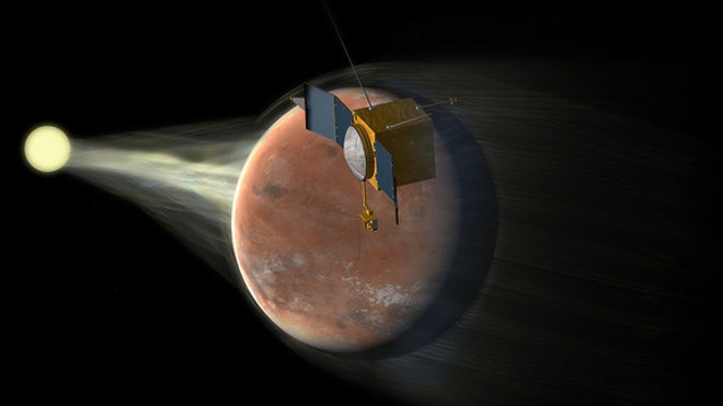 maven-mars-climate