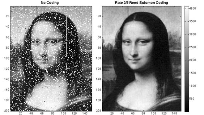 mona-lisa-nasa-laser