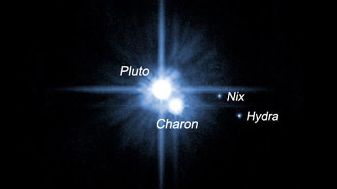 pluto-system