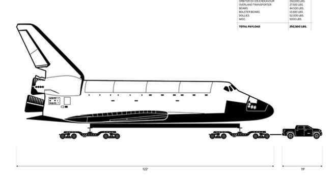 shuttle-endeavour-toyota-tundra