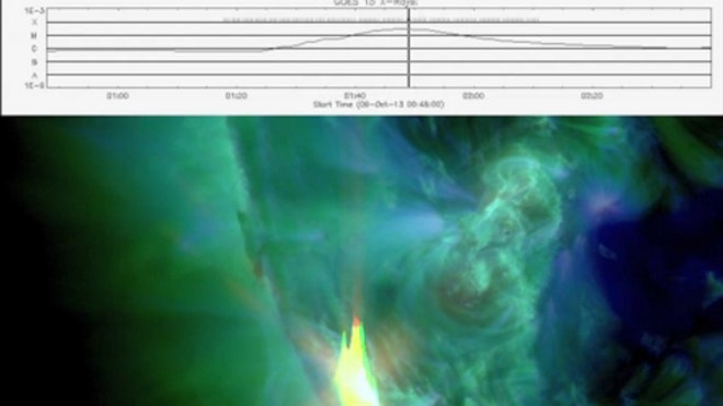 solar-flare-october-10-2013