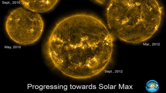solar-max-cycle-composite