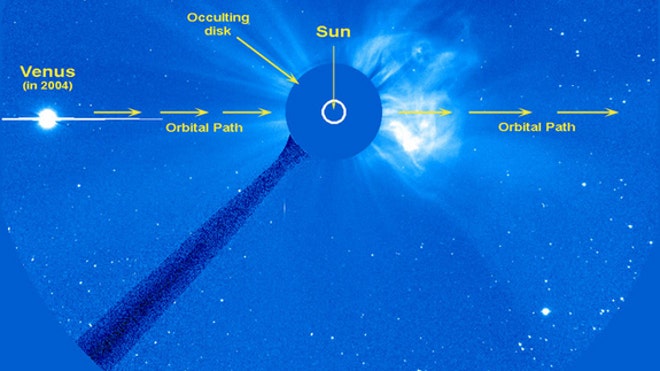 venus-path-sun-soho