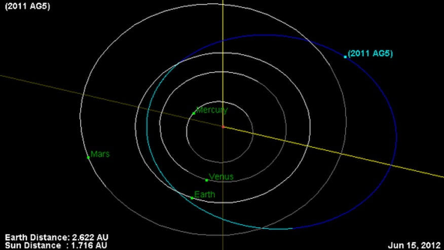AG5-20120615