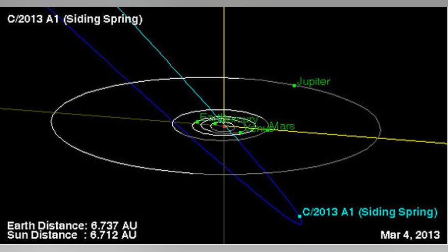 comet-sliding-spring