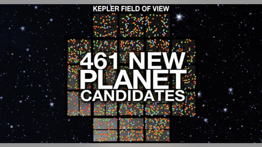 kepler-new-planet-candidates
