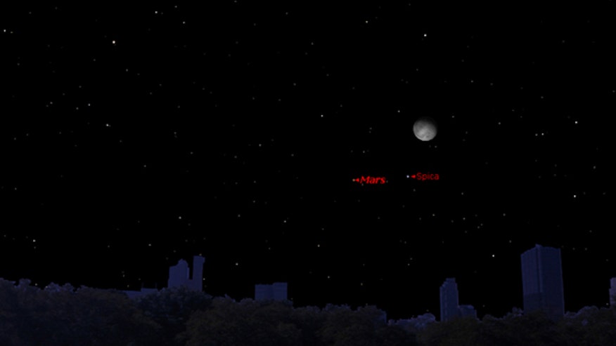 moon-mars-star-celestial-triangle