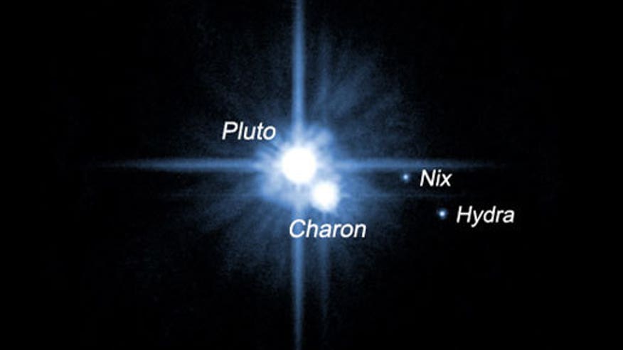 pluto-system