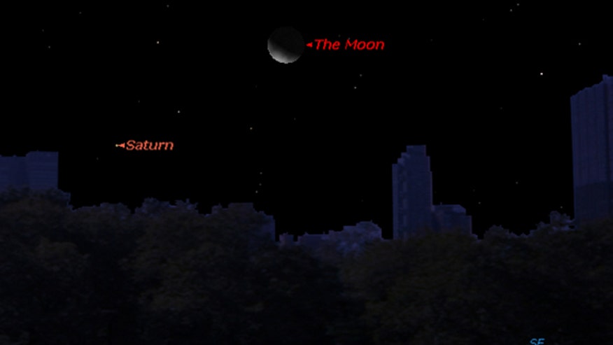 saturn-moon-sky-map