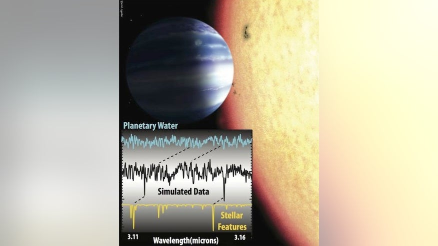 spectra-alien-planet