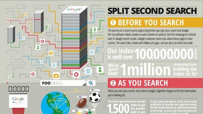 google-search-130304-02